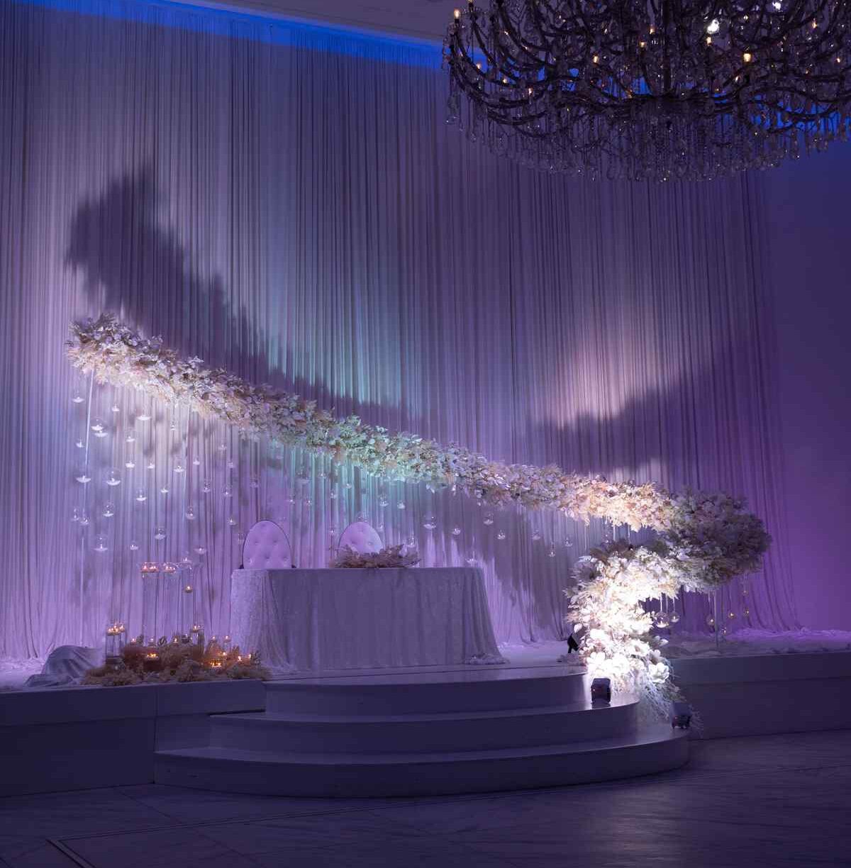 Thema Winter wonderland