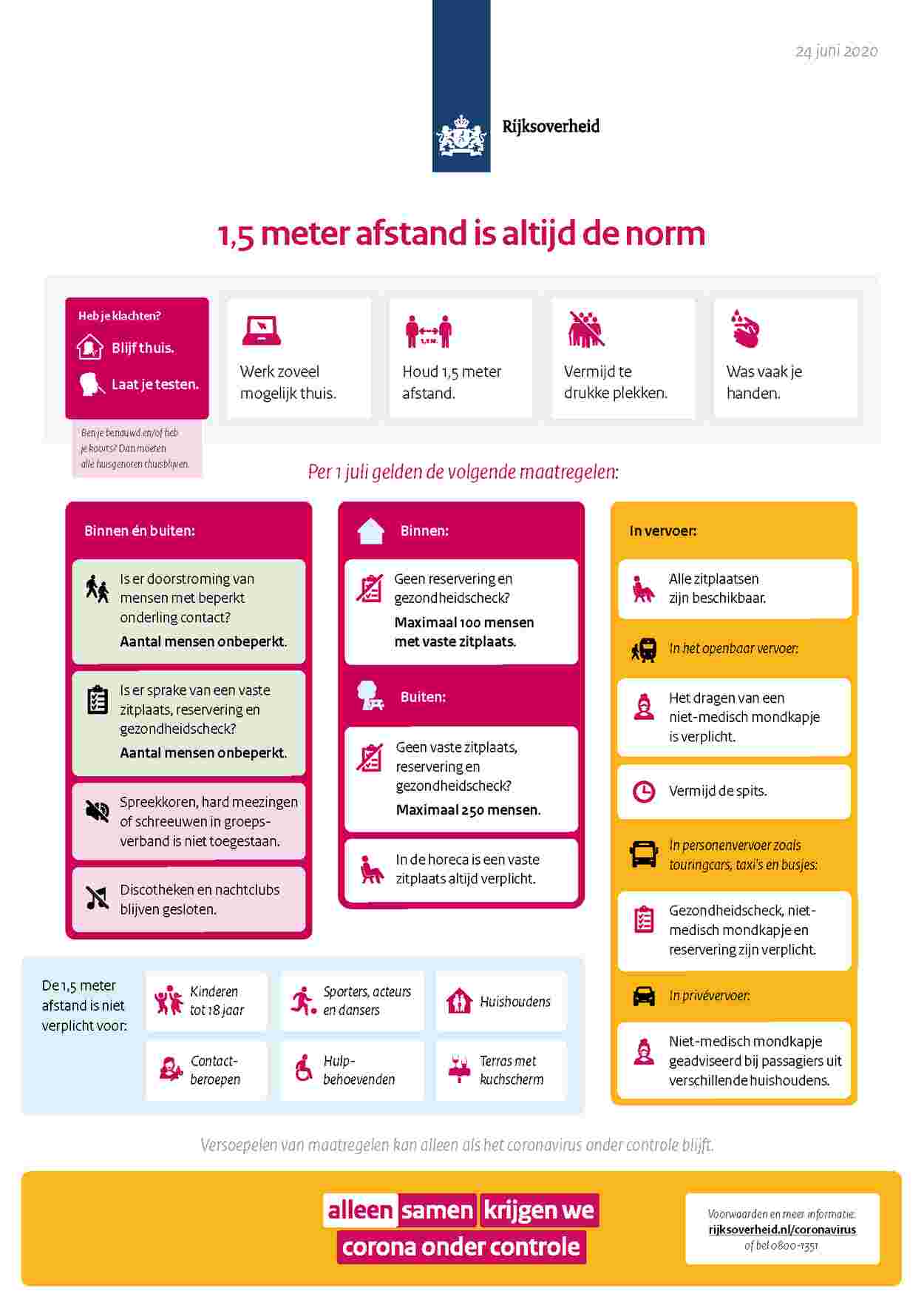 Basma Covid-19 beleid